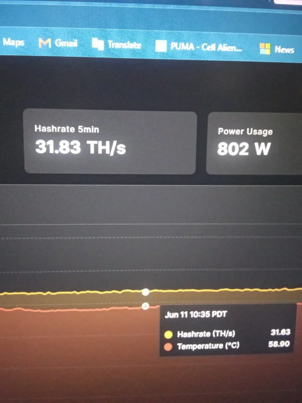 Antminer S19 Pro 32THS 800 watts Home Miner Loki 110V Single